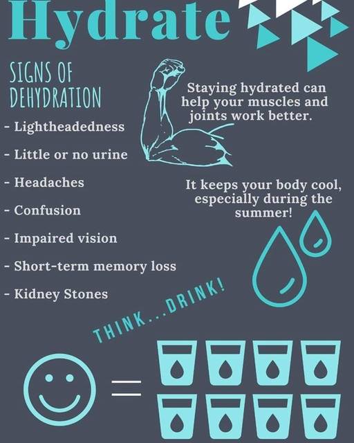 Seniors! Attending the Senior Trip? With highs in SA reaching 100, it's important to start hydrating NOW. Drink AT LEAST 8-10 cups of water tmrw. Six Flags allows you to bring empty water containers! Heat exhaustion &amp; dehydration are no joke. Let's be safe and have fun Thursday!