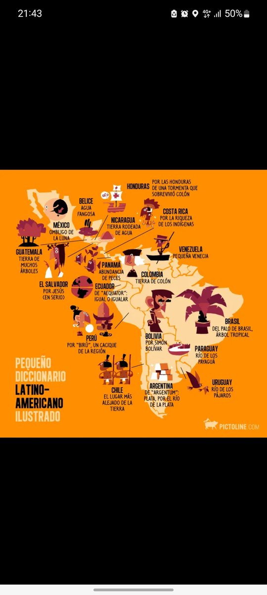 JorgeAlvarezV's tweet photo. El significado de los nombres de los países de LA https://t.co/KOF1SbUKkl