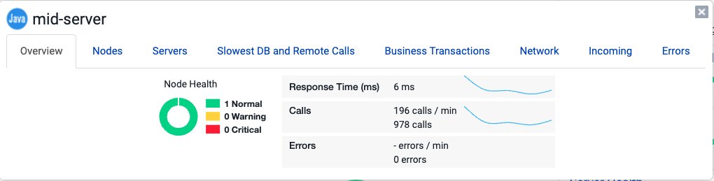 takuyakadowaki's tweet photo. AppDのJava agentを使ってMID ServerをInstrumentationすると、こんなことが見えます。

#ServiceNow #MIDServer #AppDynamics #ObserveWhatMatters https://t.co/x4ZAkmM5sJ