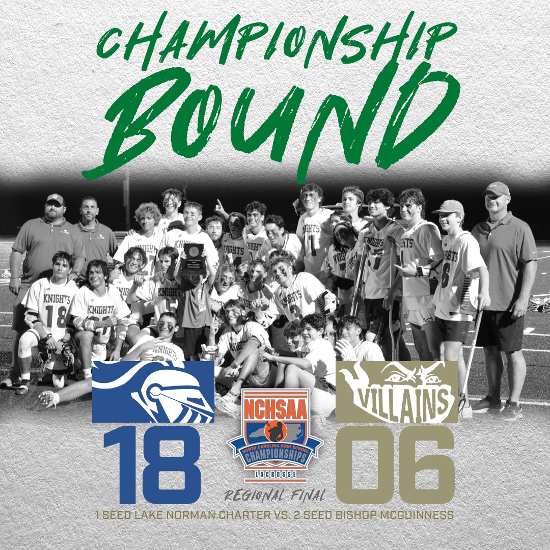 The Knights are going to the State Championship! The Knights won 18-6 over Bishop McGuinness. Tyler Price led the Knights with 6 goals. Noah McGovern had 11 saves in the win. Defense great job holding them to 6 goal. #LNCpride #LNCKnightsLax #LNCKnights
