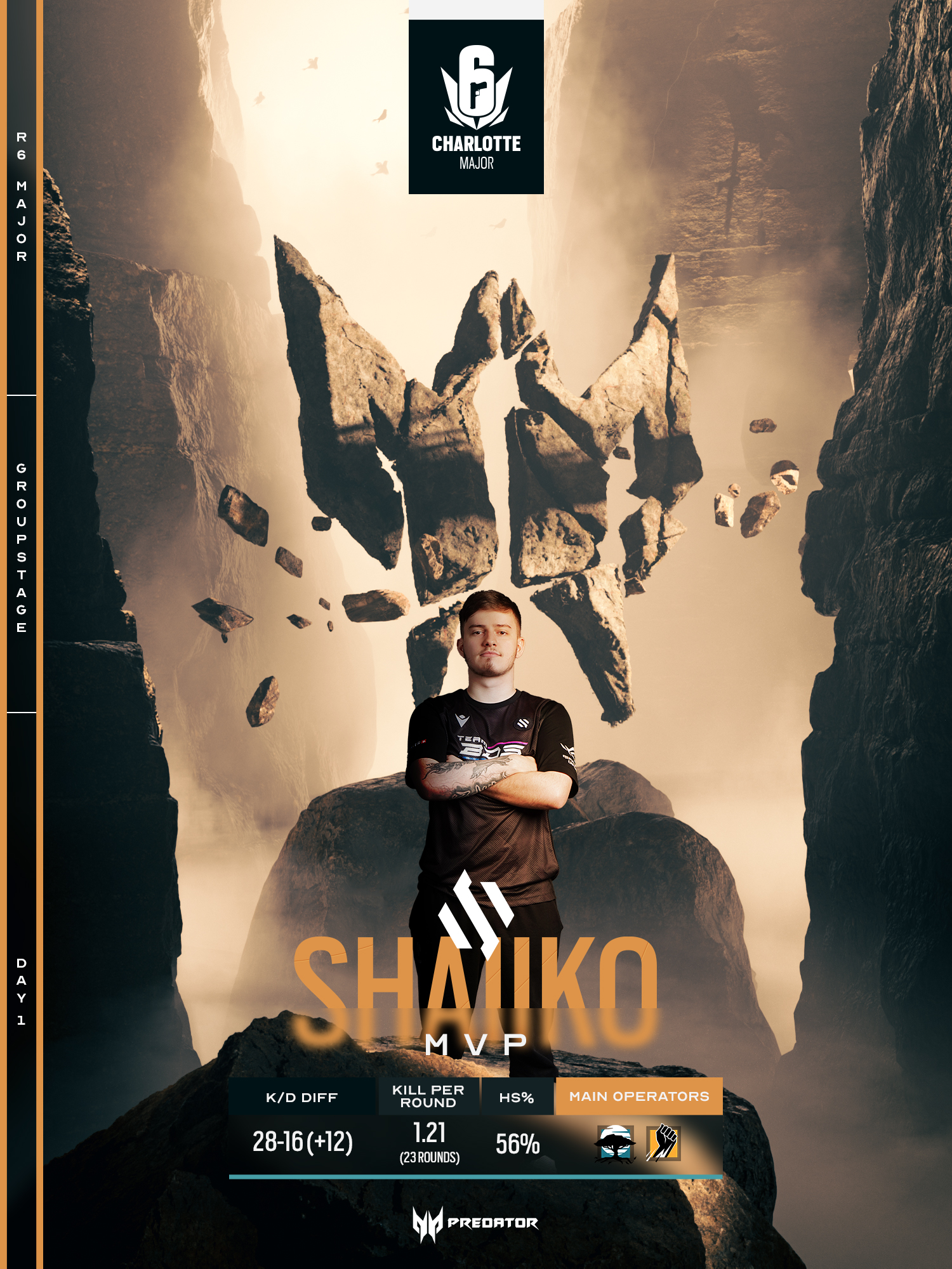 Rainbow Six Esports on Twitter: