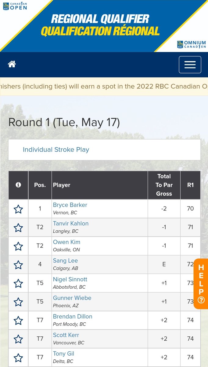 vancouvergolf's tweet photo. Congrats to all 7 @VanGolfTour Pros who advanced to final stage @RBCCanadianOpen !!
1st @Barker_Bryce
T2 Tanvir Kahlon
4 Sang Lee
T5 Nigel Sinnott
T7 @Dill13B
T7 @smkerr67
T7 Tony Gill
#VGTPros #RBCCanadianOpen #GolfCanada
Full results:
https://t.co/LKyKvJJTUe https://t.co/n8ITPaaQ5j