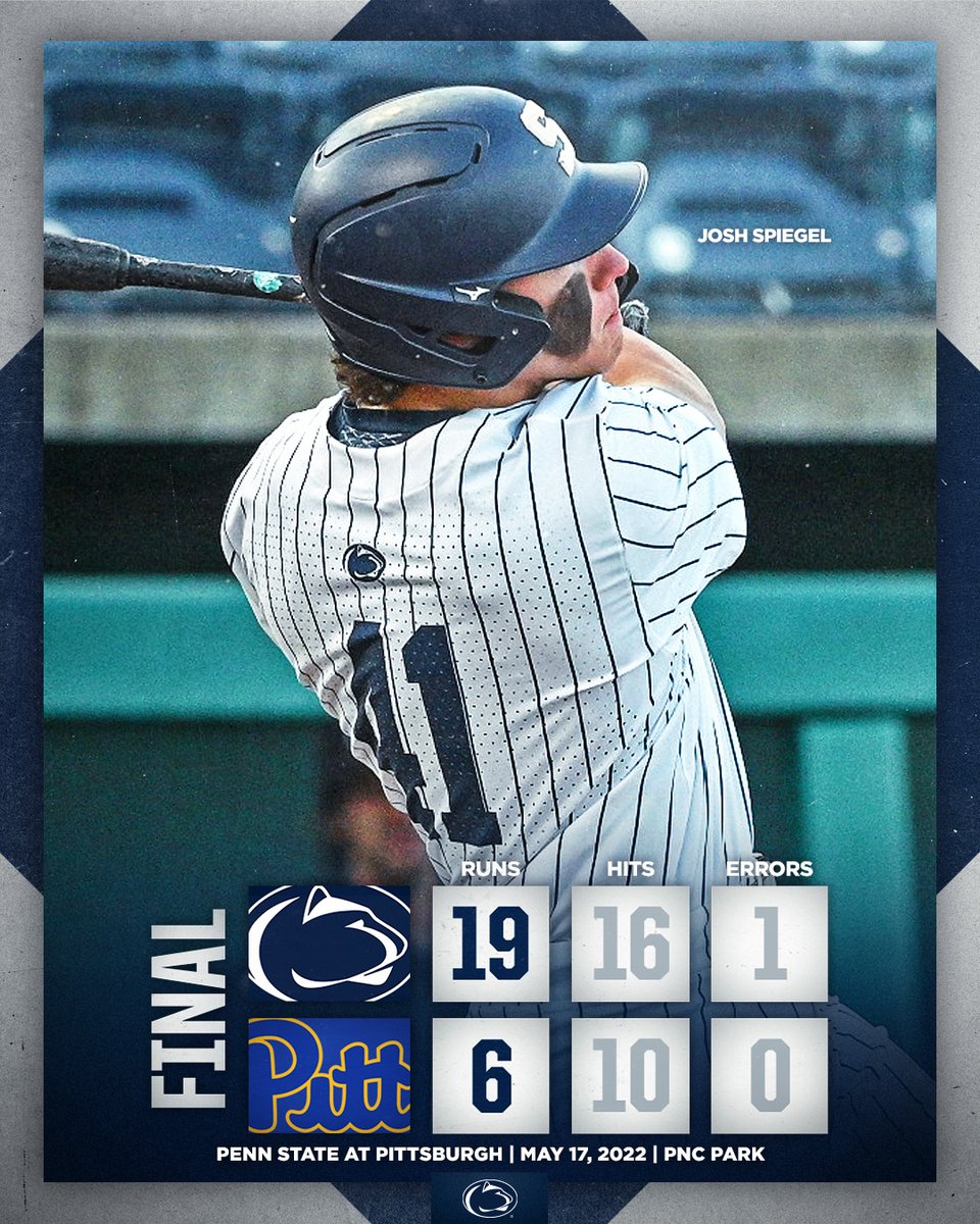 Penn State Baseball tweet media