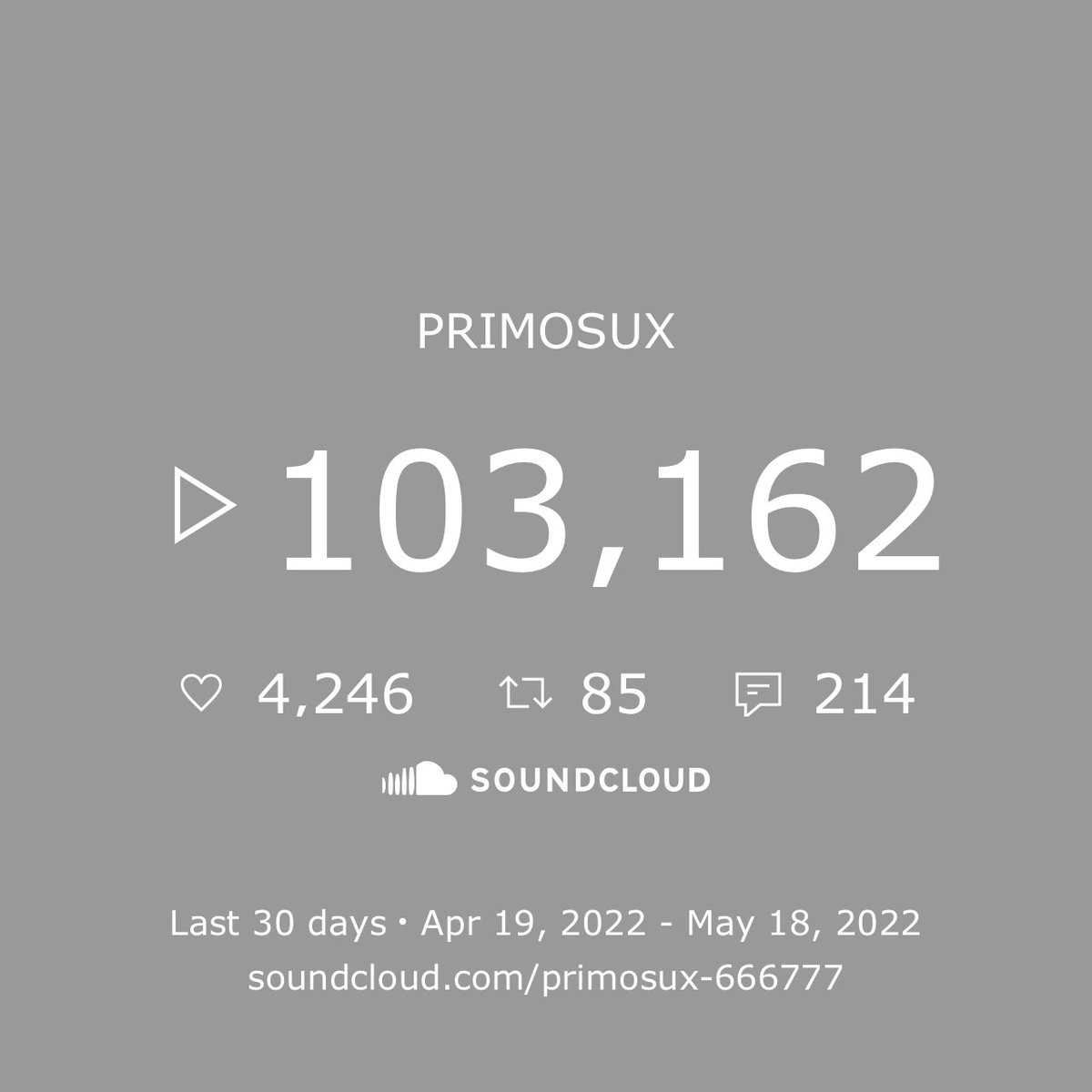 primosux's tweet photo. Heavy hitter 🏌️‍♂️🏌️‍♂️🏌️‍♂️watch how i turn dis to M’s . https://t.co/sVXjUVwlS5