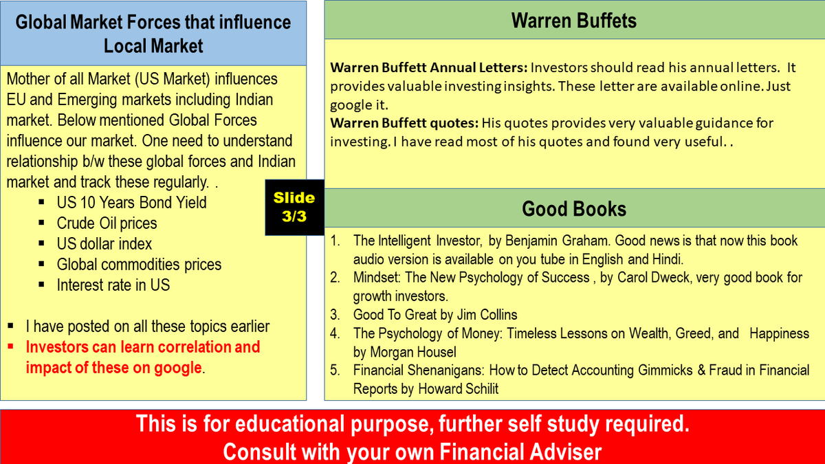 ValueIn84502221's tweet photo. New Investors: Investing Learning Chronology.
👉3 slides, might be helpful. For educational purpose.
👉RT for max reach. 
#StockMarket 
#StockMarketindia https://t.co/oPlDCoZzx0