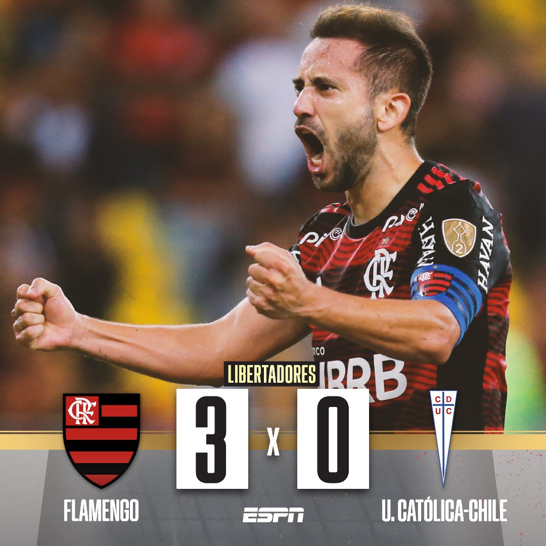 SportsCenterBR's tweet photo. No Maracanã, o Fla venceu a Universidad Católica por 3 a 0 e se garantiu no mata-mata da Liberta! Gols de Arão, Everton Ribeiro e Pedro!

Assista aos jogos da Libertadores pela #ESPNnoStarPlus! Acesse: https://t.co/CZoBxOjgM3

Foto: Gilvan de Souza/Flamengo

#LibertadoresNaESPN https://t.co/UiX1Q2Fz7z