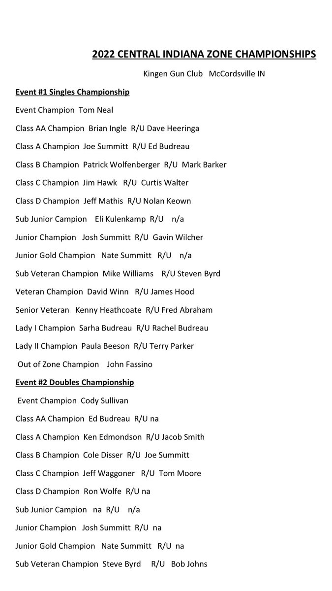 Kingen Gun Club Trapshooting tweet media