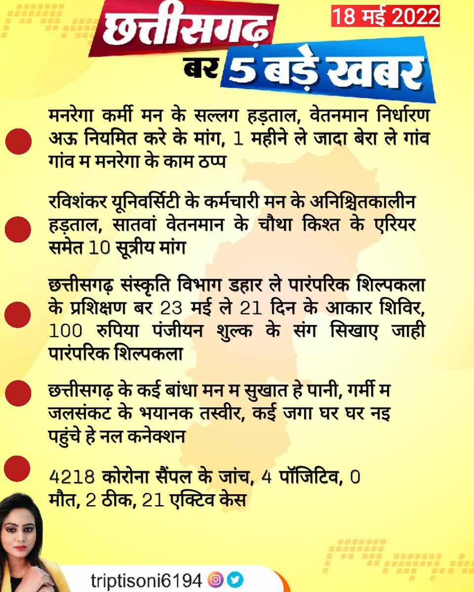 छत्तीसगढ़ बर 5 बड़े खबर
#ChhattisgarhNews