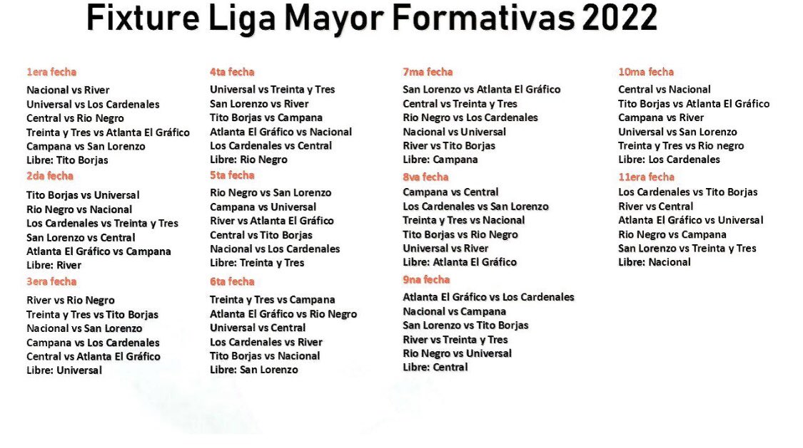 Les presentamos el fixture del Torneo Local que estarán compitiendo las formativas de nuestro club. Debutamos el Sábado 21 de Mayo contra <a href="/universal1910/">Club Atlético UNIVERSAL</a> en la cancha de dicho club.
