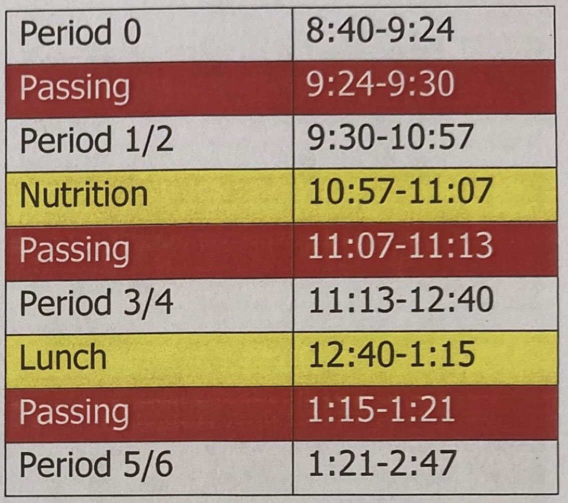 El Modena HS tweet media