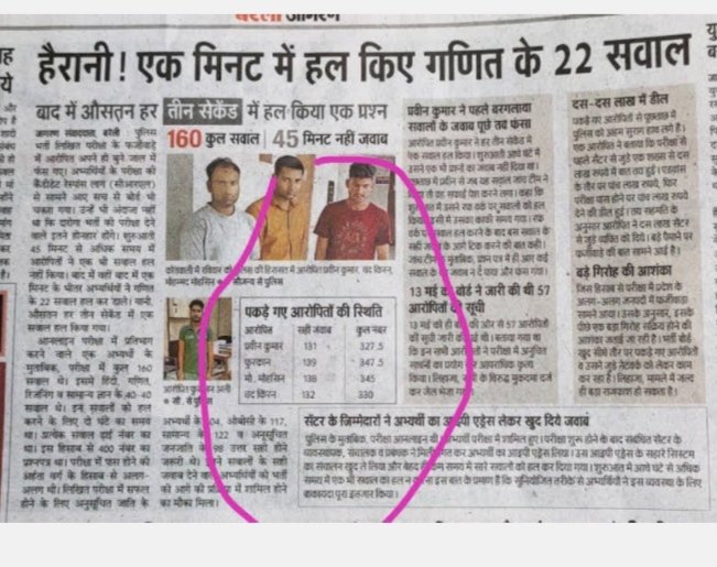 Abhilas61339612's tweet photo. @rvatind @pravir_kumar @myogiadityanath @UPGovt @MrityunjayUP @TheLallantop @rpsinghmedia @suryapsingh_IAS @AmarUjalaNews @IAm_sush18 @kpmaurya1 @pratiyogi_s @brajeshpathakup @UPVidhansabha खुले बिकी दरोगा भर्ती
#needsit
#upsi #UPSI_INVESTIGATION_2021
#UPSI2021_EXAM_SCAM
#SIT_INVESTIGATION_OF_UPSI_2021 https://t.co/NsJlf67n1C