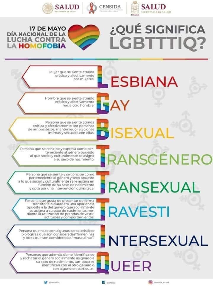dkarifo's tweet photo. La empatía no existe, pero debemos crearla… somos seres humanos y debemos ser tratado así, como los seres humanos que somos #loveislove #DiaContraLaLGTBIfobia #HomoLesboBiTransFobia #Homofobia YA BASTA! Somos una raza que no merece el perdón!! https://t.co/r1f5B2h1rN