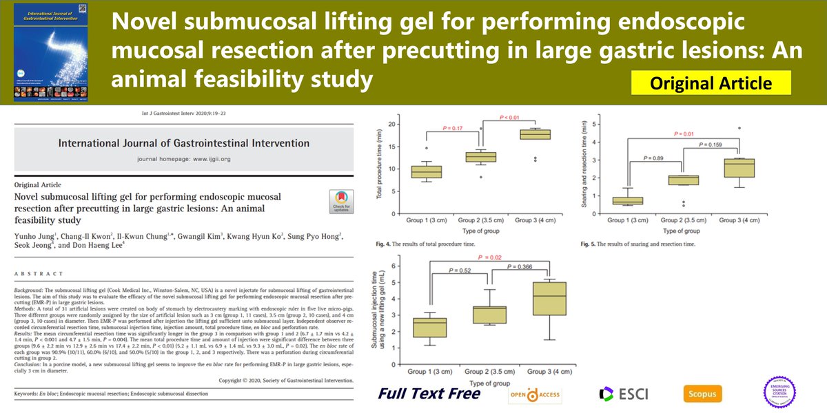 IJGII_SGI's tweet image. Novel submucosal lifting gel for performing endoscopic mucosal resection after precutting in large gastric lesions: An animal feasibility study
open access🌷bit.ly/3MqFOU5
Int J Gastrointest Interv 2020; 9(1)Yunho Jung
#Endoscopic_mucosal_resection