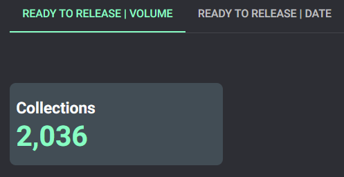 We are working through a substantial backlog of pending collections - checking each one for #rugpull status while updating socials and descriptions.

At first the goal was to keep it below 500, than 1000, now we're battling with 2000😎

#TIEXO #SolanaSummer