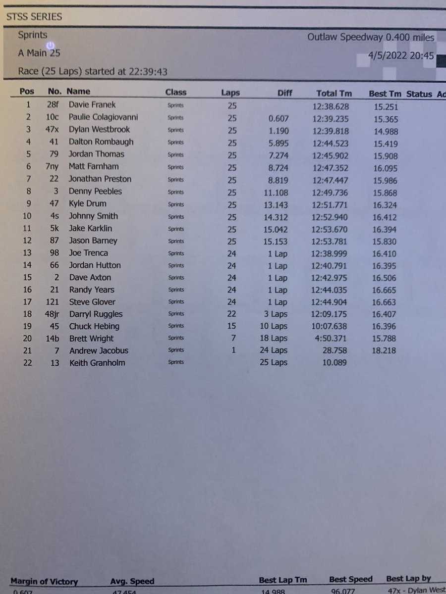 Patriot Sprint Tour tweet media
