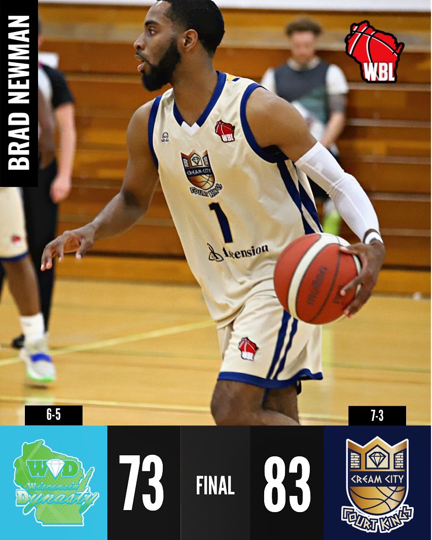 Wisconsin Basketball League on Twitter "FINAL 83 (Kings) 73
