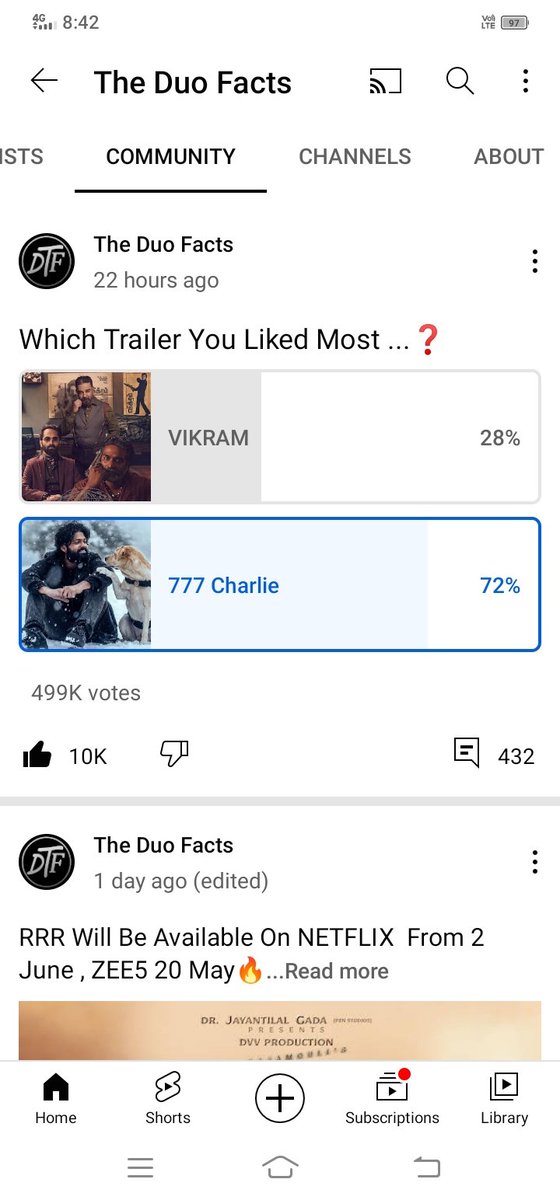 nisanta92's tweet photo. #777charlietrailer 
@rakshitshetty 
@Kiranraj61 
Great effort
Great trailer
This is symbol of blockbuster 🔥🔥🔥♥️ https://t.co/QgRPY2y1Ht