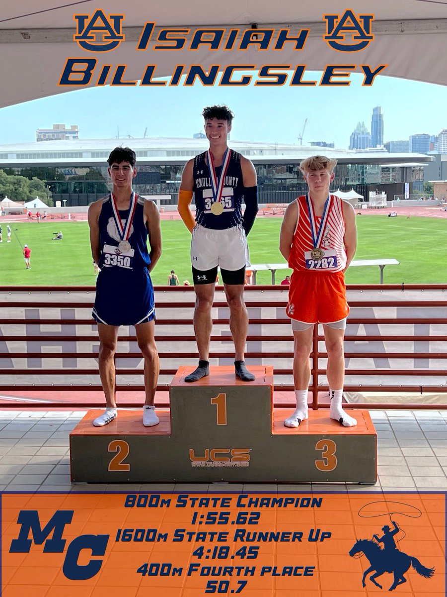 xc_county's tweet photo. Isaiah Billingsley ran personal best in all three races at the state meet. The senior will continue to run at Auburn University on the fall. https://t.co/qWASe70GV3