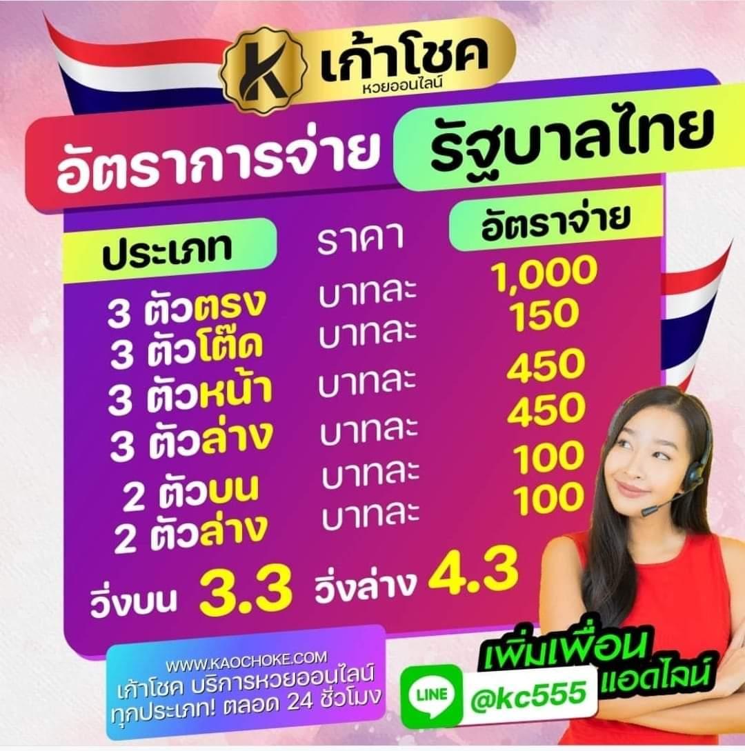 Go447447's tweet image. ⛔️(k)เก้าโชคเว็บหวย จ่ายสูงสุดถึงบาทละ 1000 สมัครฟรี👇👇👇 kaochoke.com/signup.php?fri…
⚡️ไม่มีประวัติการโกง ปลอดภัย รวดเร็ว 
❗️❗️💢