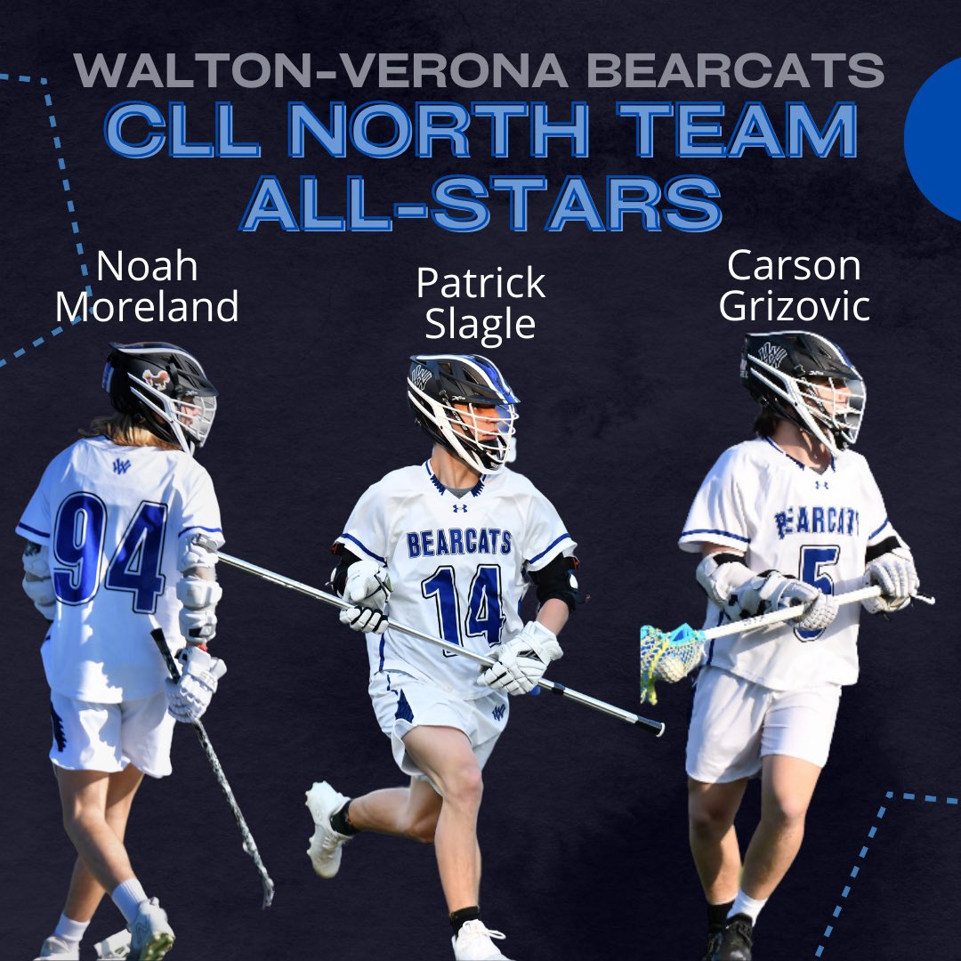 WVHSLacrosse's tweet photo. Congratulations to our Walton-Verona Bearcats CLL North Team All-Stars
Noah Moreland 
Patrick Slagle
Carson Grizovic https://t.co/W44W8yXdhy