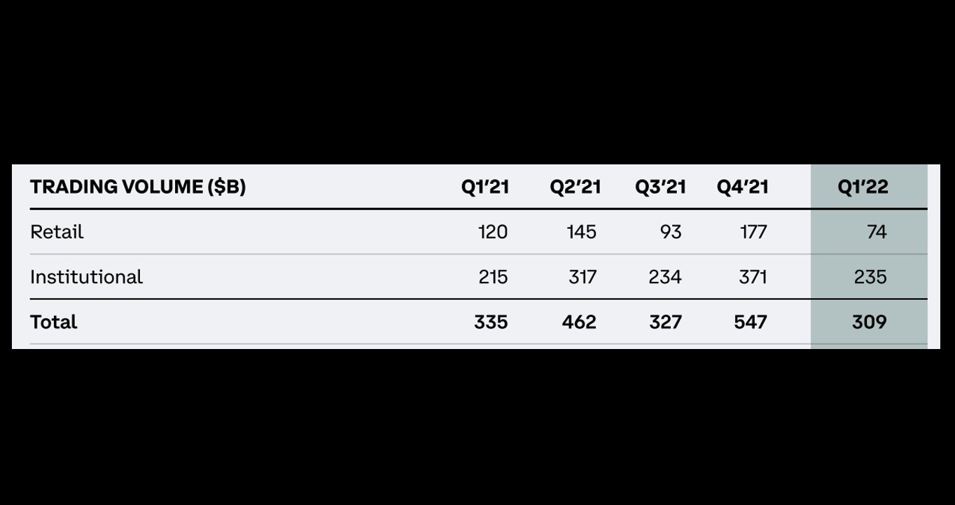 Institutional Investors Are Now Dominating Bitcoin (BTC) Market, According to CryptoQuant CEO PlatoBlockchain Data Intelligence. Vertical Search. Ai.