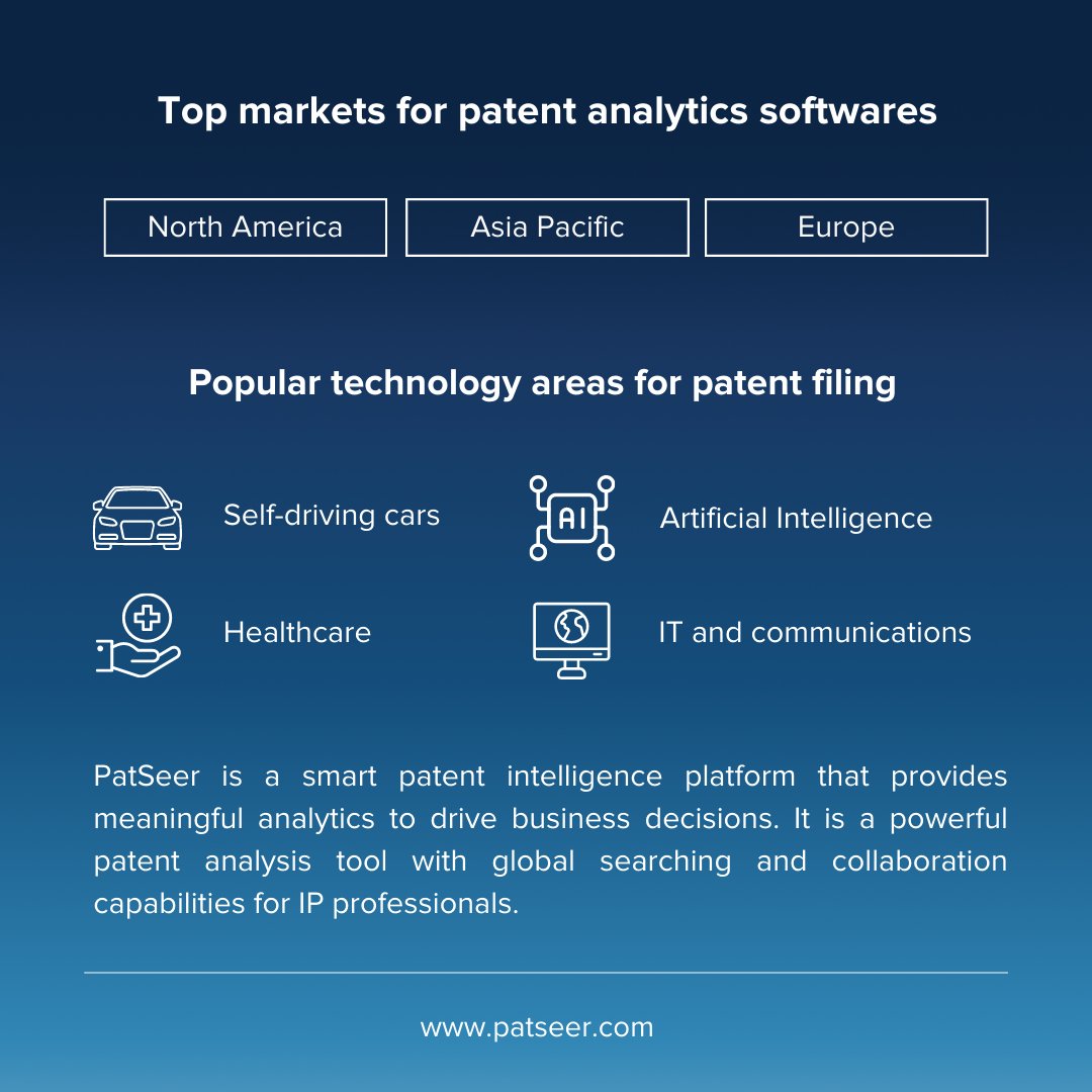 gridlogics's tweet photo. Learn more about the top companies, popular technology areas, and growth prospects in the patent analytics market through this infographic.
Get started with patent analysis now: https://t.co/v4mCR82Kxz
#intellectualproperty #patentsearch #patentanalytics #patseer #ipanalytics https://t.co/ysze1F8fAz
