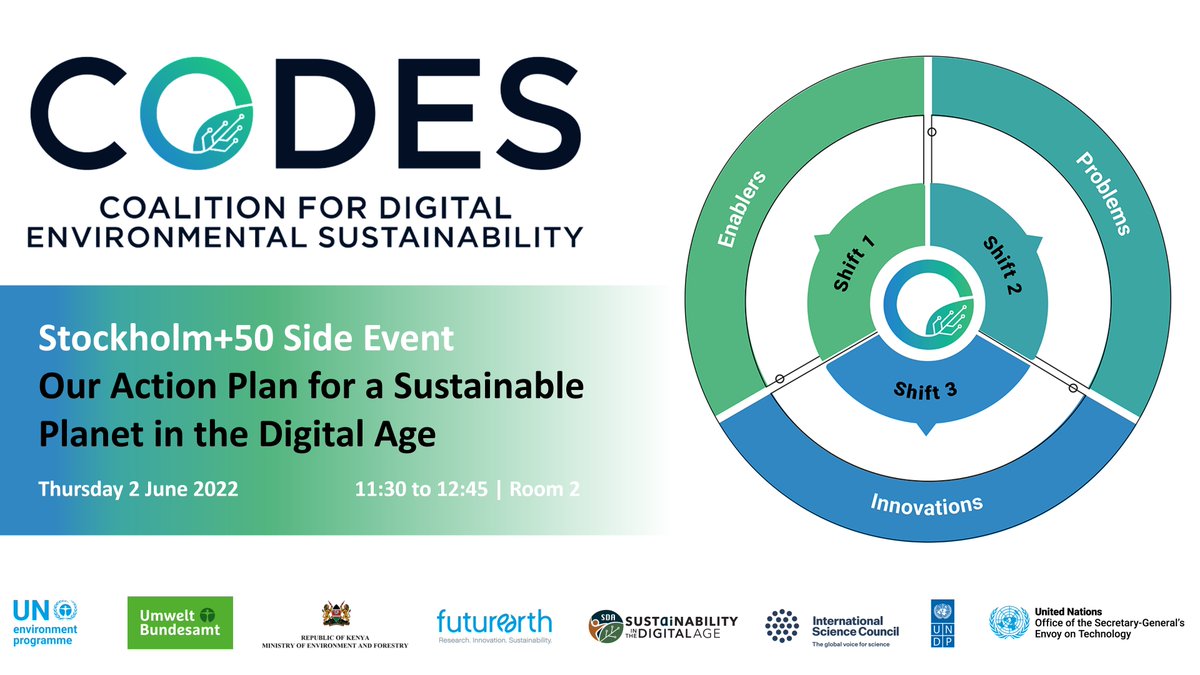Waiting for the official launch of the Coalition for Digital Environmental Sustainability #CODES Action Plan! Thanks for the involvement!
 @Cnr_Iret @CNRDTA @StockholmPlus50 @UNEP @davidedjensen 
#Stockholm50 #digitalsustainability #OnlyOneEarth #environmentalsustainability