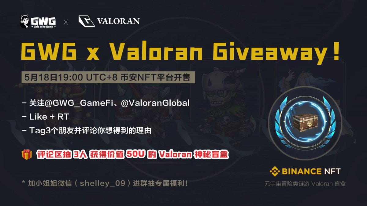 GWG_GameFi's tweet photo. GWG x @ValoranGlobal Giveaway 🥳
🎁 评论区抽价值50U的 Valoran 神秘盲盒（3人）

✅ 关注@GWG_GameFi、@ValoranGlobal
✅ Like + RT 
✅Tag3个朋友并评论你想得到的理由

🔥48h！

#NFTGiveaway #NFTs #BinanceNFTs https://t.co/3gtKXHtpZl