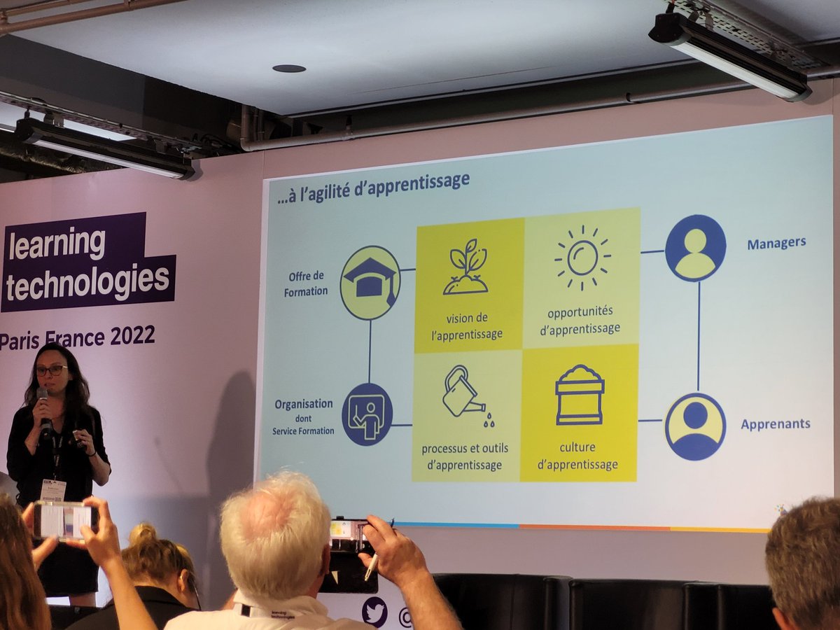 Stef_Pouchoy's tweet photo. "Penser qu'il suffit d'avoir une banque de formations disponibles pour être une organisation apprenante est une erreur. Il faut aller vers une agilité d'apprentissage" @emilie_canet @learnassembly #LTFrance #learningorganisation #lifelonglearning https://t.co/j4T7PzOH68