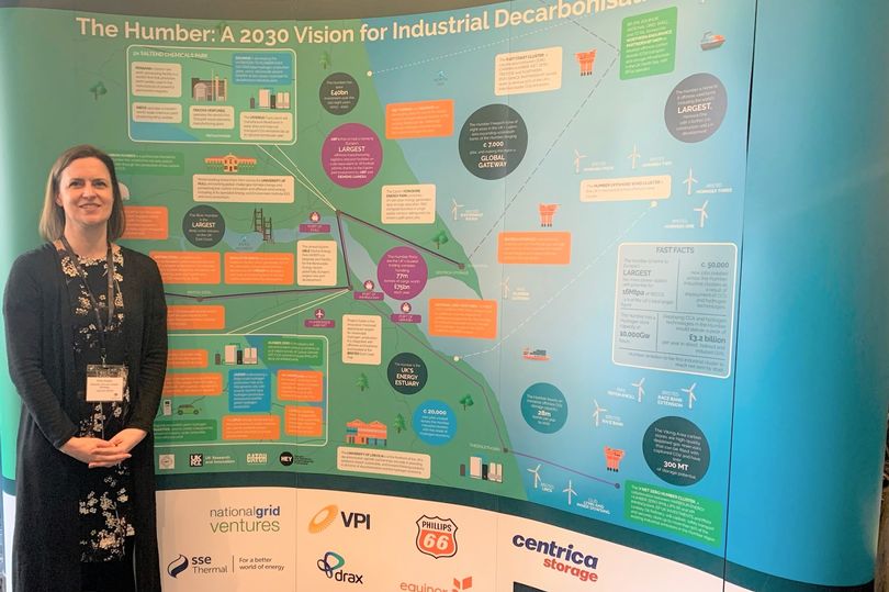 Mapping out the future - Humber's decarbonisation pioneers unite to inform and educate at Business Week conference:  business-live.co.uk/economic-devel…
