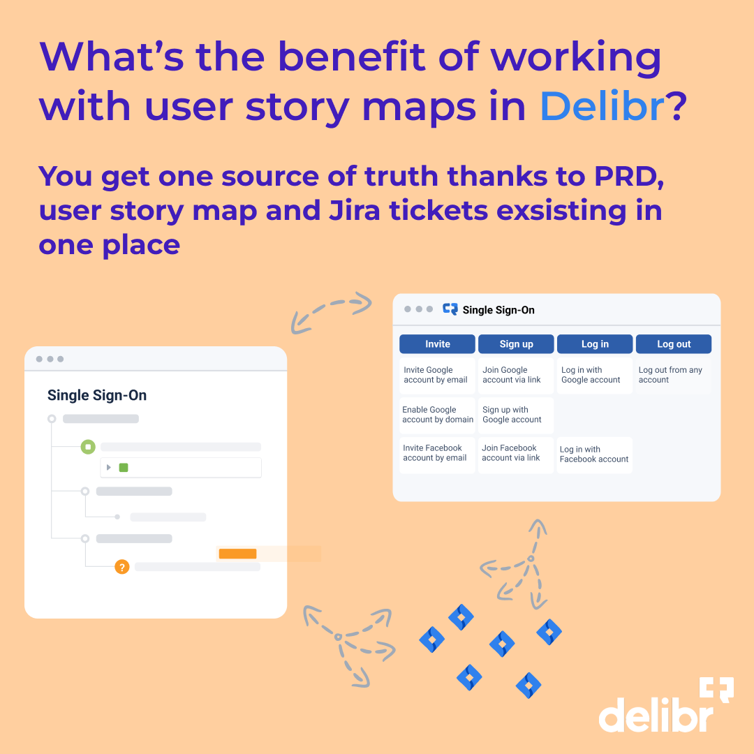 Story map your next release in Delibr, for free!

✅ Visualize assumptions and improve collaboration and alignment
✅ Enjoy a single source of record that you can share with anyone
✅ Turn feature refinement into something that isn’t dreaded by the team!