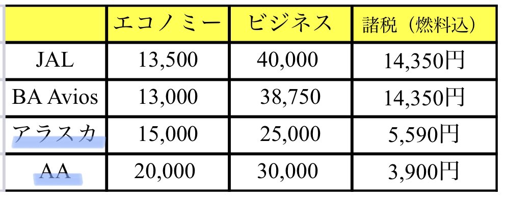 ana_mile2016 tweet picture