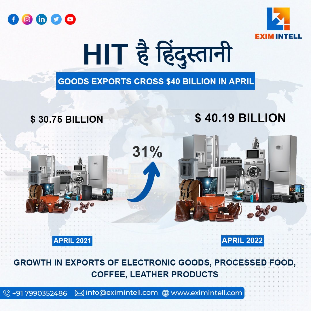 exim_intell's tweet photo. India’s Blockbuster Export Performance continues in April’22 🚢
🔸Goods Exports of over 40 Bn USD
🔸Services Exports of over 27 Bn USD
#Importbusiness #ExportImportBusiness #leatherExport #importexporttraining #exportimport #EximManagement #ExportImportConsultancy https://t.co/Oybo5rOWHl