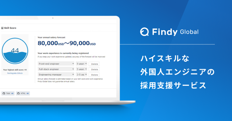findy_code's tweet photo. ハイスキルな外国人ITエンジニアに特化した採用サービス #FindyGlobal
企業様向けのお問い合わせページを公開しました🚀
独自のスキル判定機能で国内外から即戦力のITエンジニアを採用できます✨
外国人ITエンジニアの採用をご検討中の企業様はお気軽にお問合せ下さい!👇