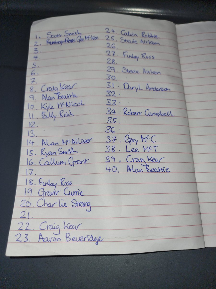 Ok sorry nightmare yesterday. 11 spots left if like number to win a #EuropaLeagueFinal ticket. £50 number.  Not taken money till all spots are filled.
Message me on what's app 07825959216
Doing this way to get my money back I spent on ticket.  Proof can be sent.

<a href="/rangers_spare/">RangersSpareTickets🐻</a>