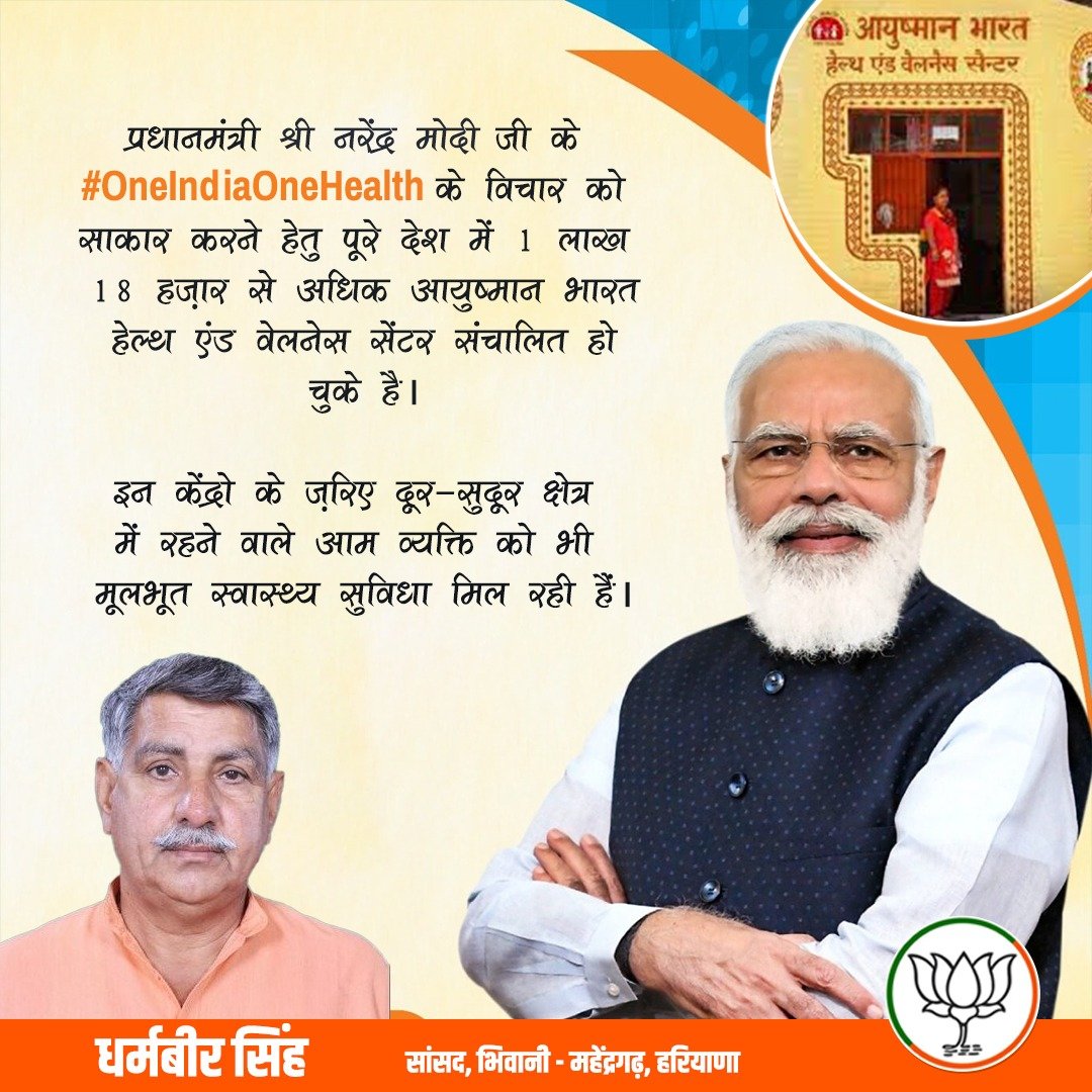 ch_dharambir's tweet photo. प्रधानमंत्री श्री @NarendraModi जी के #OneIndiaOneHealth के विचार को साकार करने हेतु पूरे देश में 1लाख 18हज़ार से अधिक आयुष्मान भारत हेल्थ एंड वेलनेस सेंटर संचालित हो चुके हैं।इन केंद्रो के ज़रिए दूर-सुदूर क्षेत्र में रहने वाले आम व्यक्ति को भी मूलभूत स्वास्थ्य सुविधा मिल रही हैं https://t.co/zh4kn2WEnb