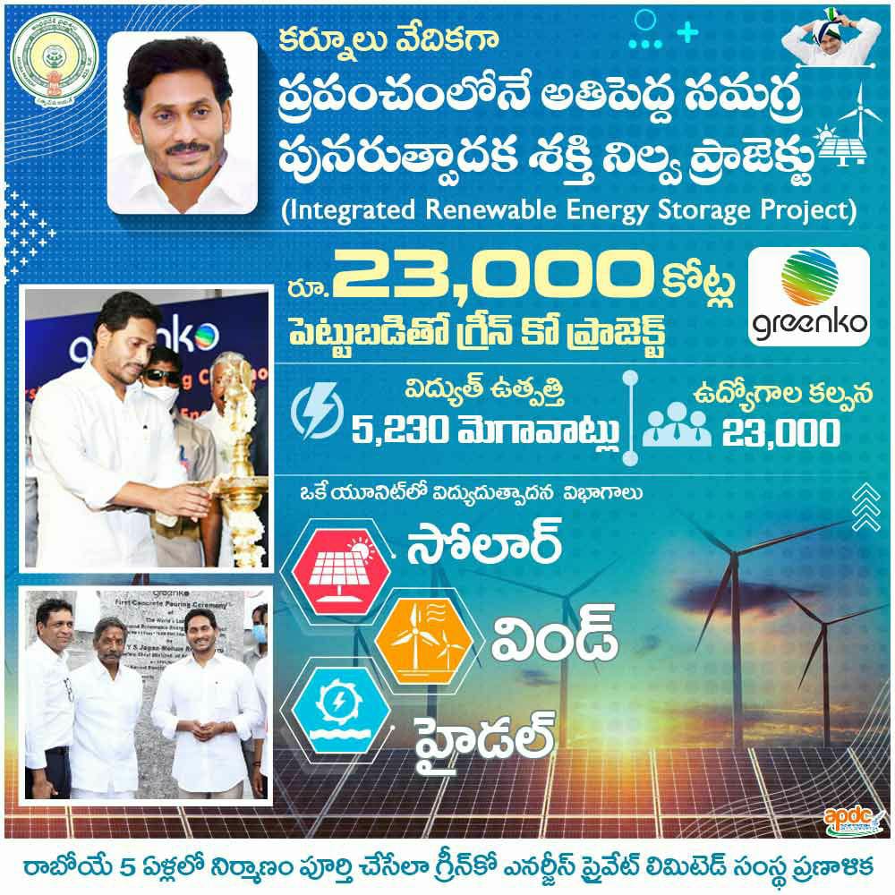 USugandha's tweet photo. కర్నూలు వేదికగా ప్రపంచంలోనే అతిపెద్ద సమగ్ర పునరుత్పాదక శక్తి నిల్వ ప్రాజెక్టు..
 #LargestPowerProjectInAP #AndhraPradesh https://t.co/YsbMs92PnY