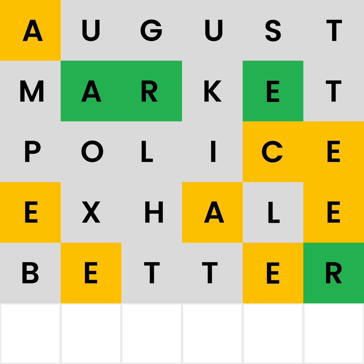 EXTENTIA's tweet photo. We are back with yet another mind-boggling Extentia Wordle!
Drop your best guess in the comments.
#Wordle #WordleGame #Puzzle #Words #LetterGame #WordSearch #Extentia https://t.co/2sIho2wsHF