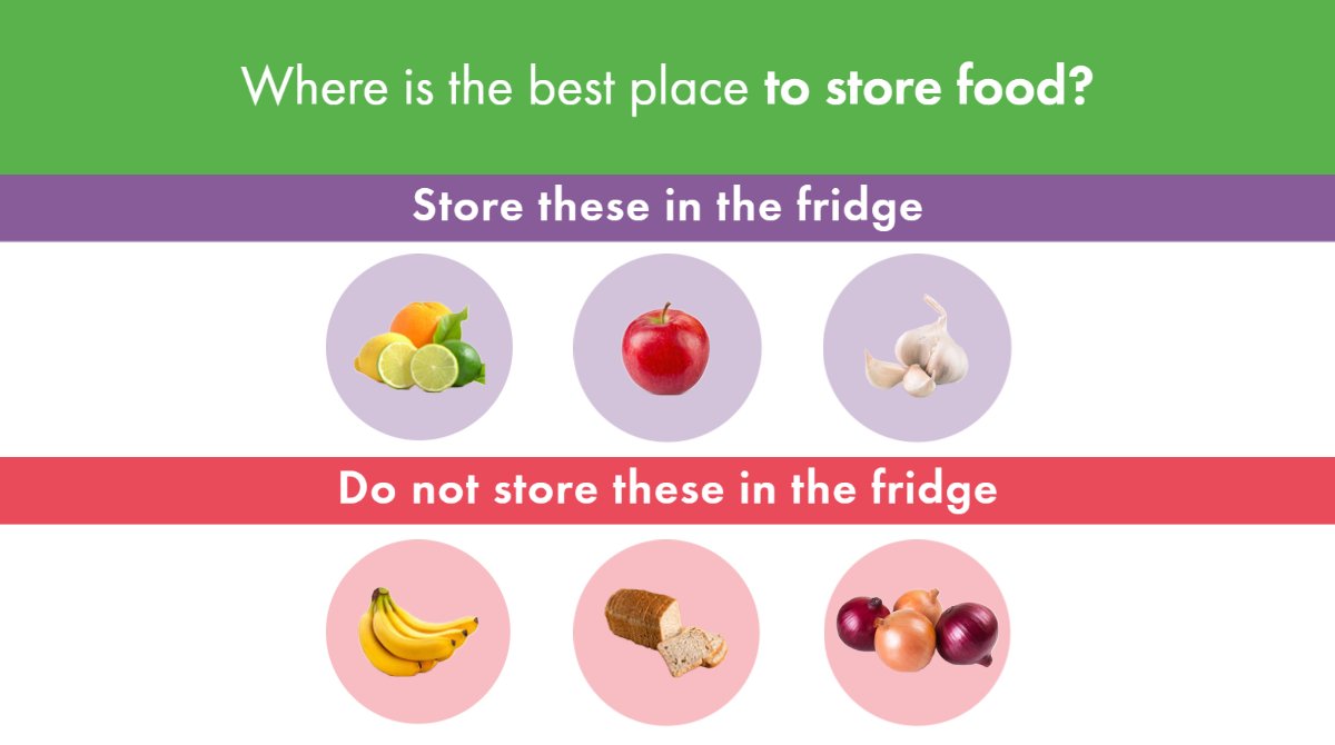 Love Food Hate Waste on Twitter "It's important our food is stored in