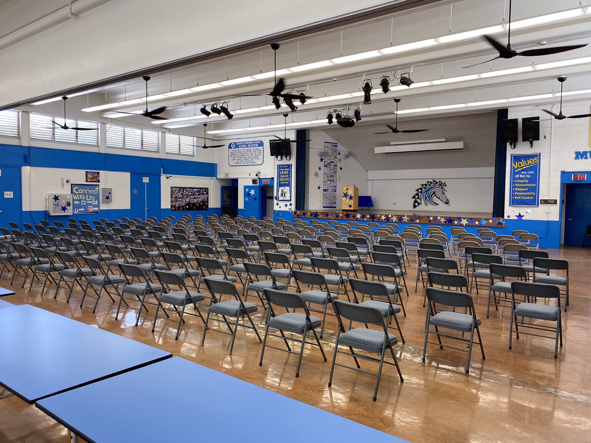 MoanaluaMiddle's tweet photo. Moanalua Middle School's, "7th Grade Mustang Awards Night."  Great to see our families and great to celebrate our students. #mmsherd #808educate https://t.co/PPfhvuno0l