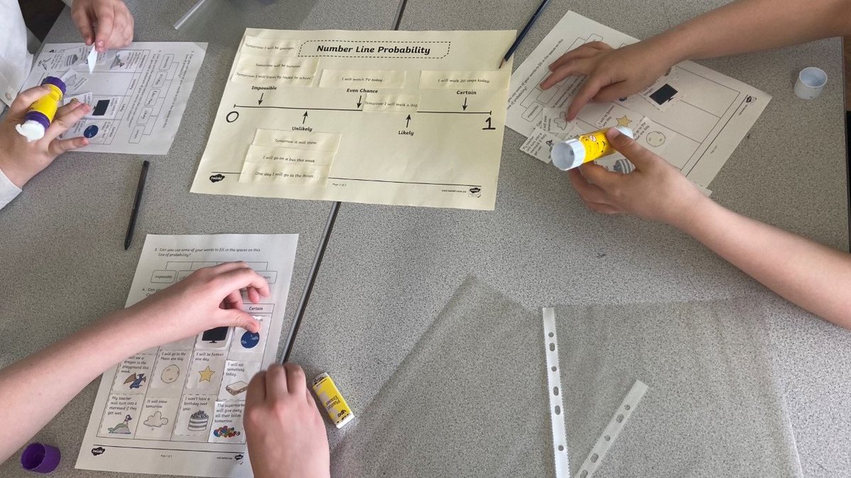 78CB developed their #speaking and #listening skills to discuss the #probability of 12 different scenarios. Pupils used a scale to make their decisions using #mathematical #reasoning skills to explain why they had made their choice. #crosscurricular #kinestheticlearning