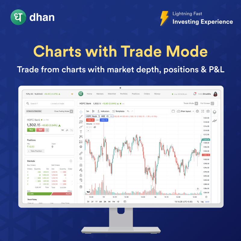 DhanHQ's tweet photo. Essentials for an Options trader 👇

⚡️ Live Market Scanners
⚡️ Instant Order Placement
⚡️ Useful tools like Rollover, Reverse, &amp; Swap

Dhan has it all, and more! Install now ✅
