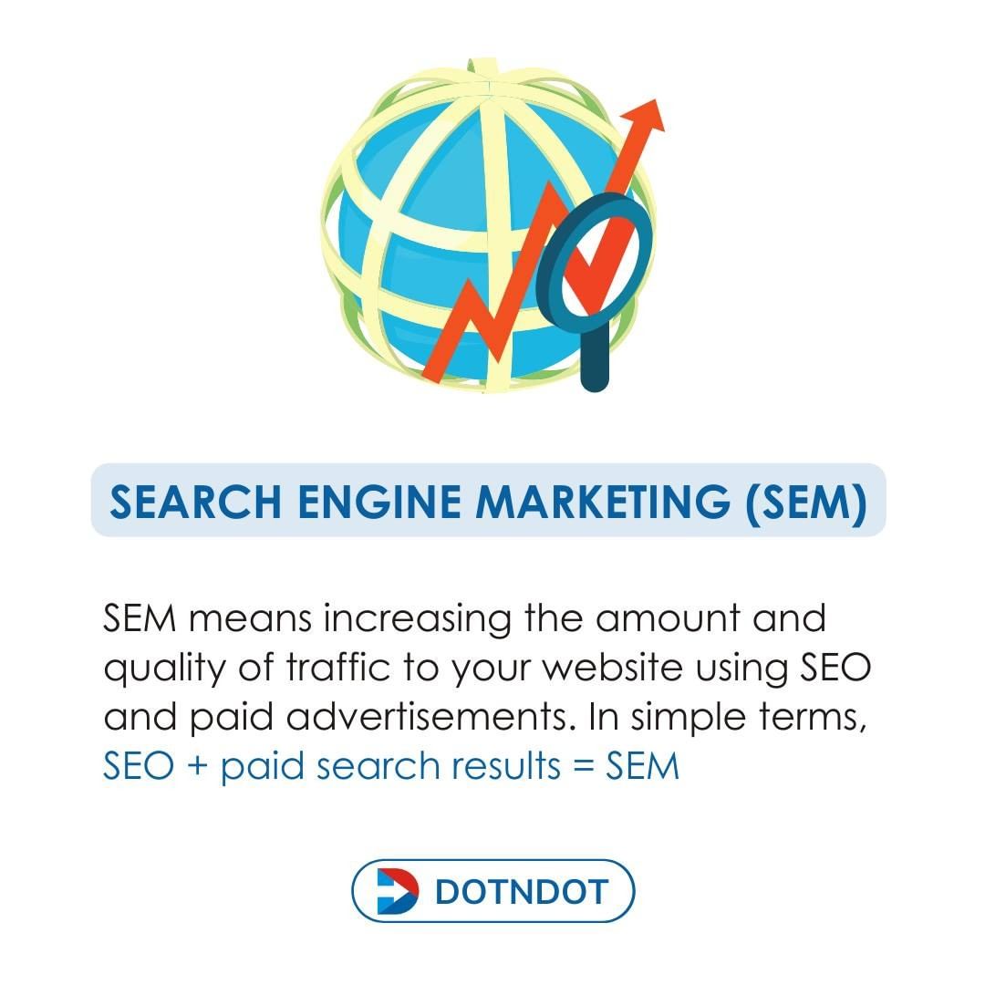 dotndot's tweet photo. Search engine marketing (SEM)
SEM means increasing the amount and quality of traffic to your website using SEO and paid advertisements.
#sem #searchenginemarketing #semtips https://t.co/YPO6WZLbG1