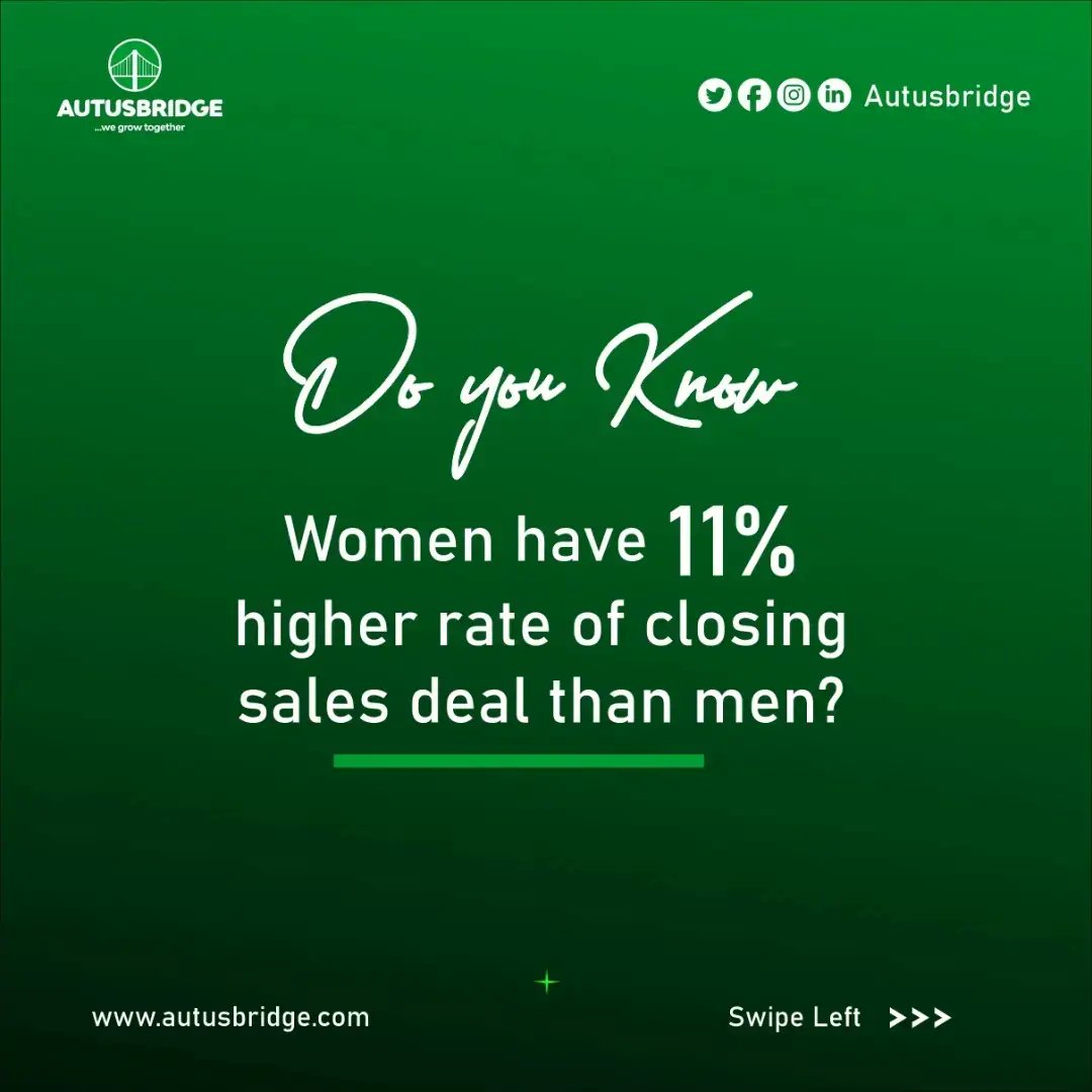 AutusBridge's tweet photo. "Don’t be afraid. Be focused. Be determined. Be hopeful. Be empowered". ~ Michelle Obama
#women #womeninsales #wcw #salespeople #salesptofessionals #salesleaders #growthminset #wednesdaymotivation #wednesdaythoughts #womeninbusiness #womenpower #salespersons https://t.co/7XsZobWICC