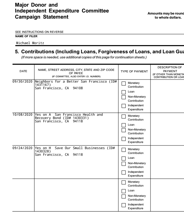 batman_vc's tweet photo. Let's talk about the @sfstandard.

The Standard is bankrolled by billionaire VC Michael Moritz of @sequoia, that's why it is free. He lives in Menlo Park.

Moritz is a frequent donor to Republicans and is bankrolling the recall as well. Here are the receipts. https://t.co/lzcOFpSMNT