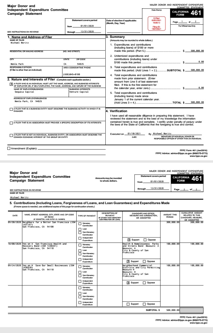 batman_vc's tweet photo. Let's talk about the @sfstandard.

The Standard is bankrolled by billionaire VC Michael Moritz of @sequoia, that's why it is free. He lives in Menlo Park.

Moritz is a frequent donor to Republicans and is bankrolling the recall as well. Here are the receipts. https://t.co/lzcOFpSMNT