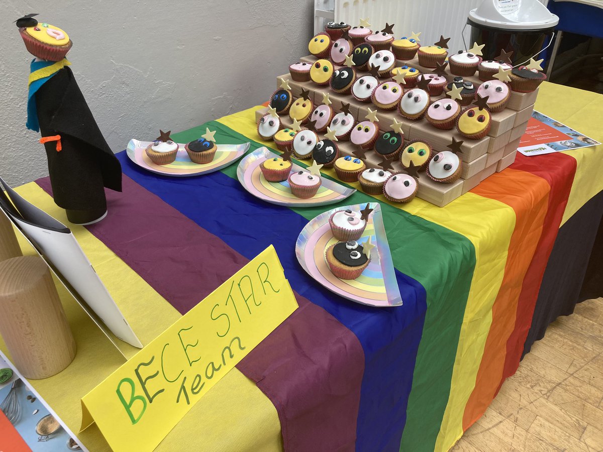 Dublin City University tweet media