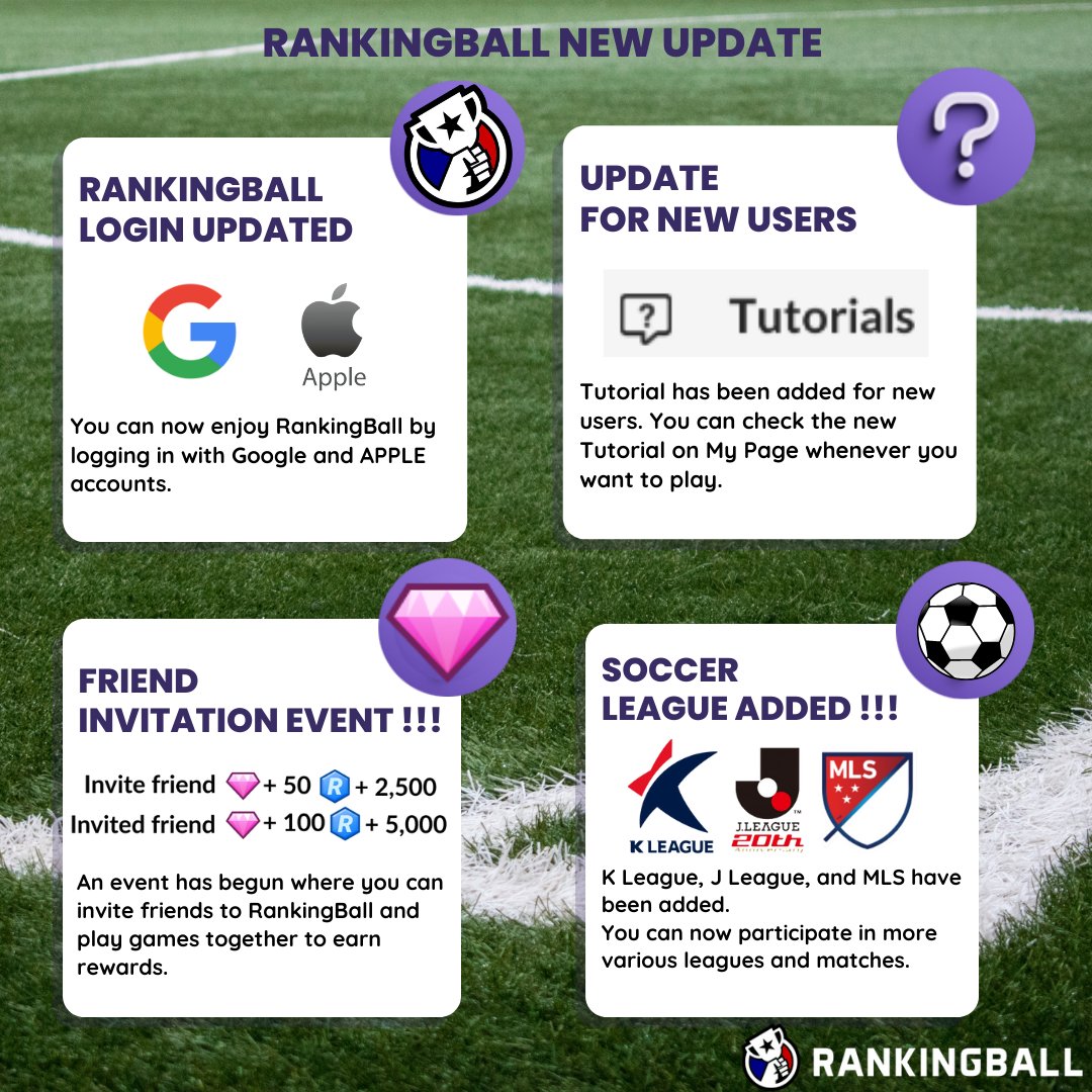 RankingBall tweet media