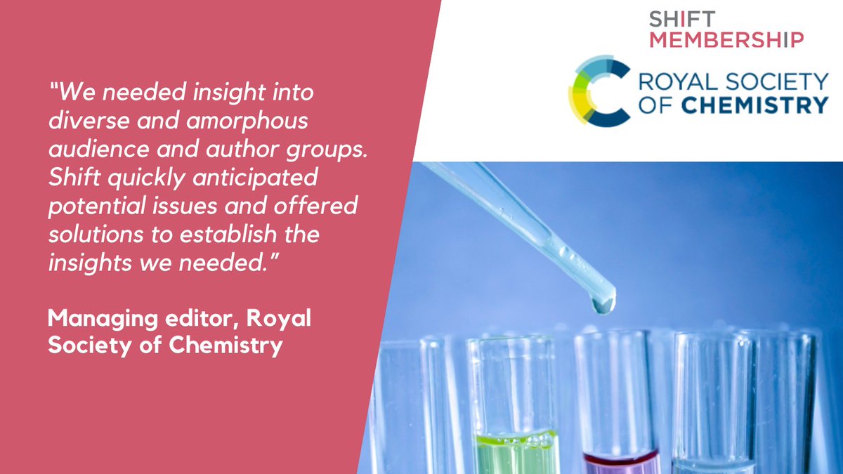 Shift Membership tweet media