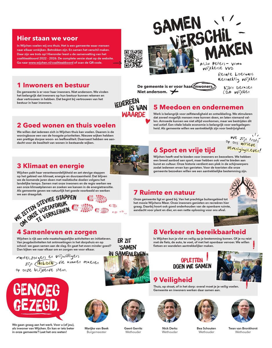 Gemeente Wijchen tweet media